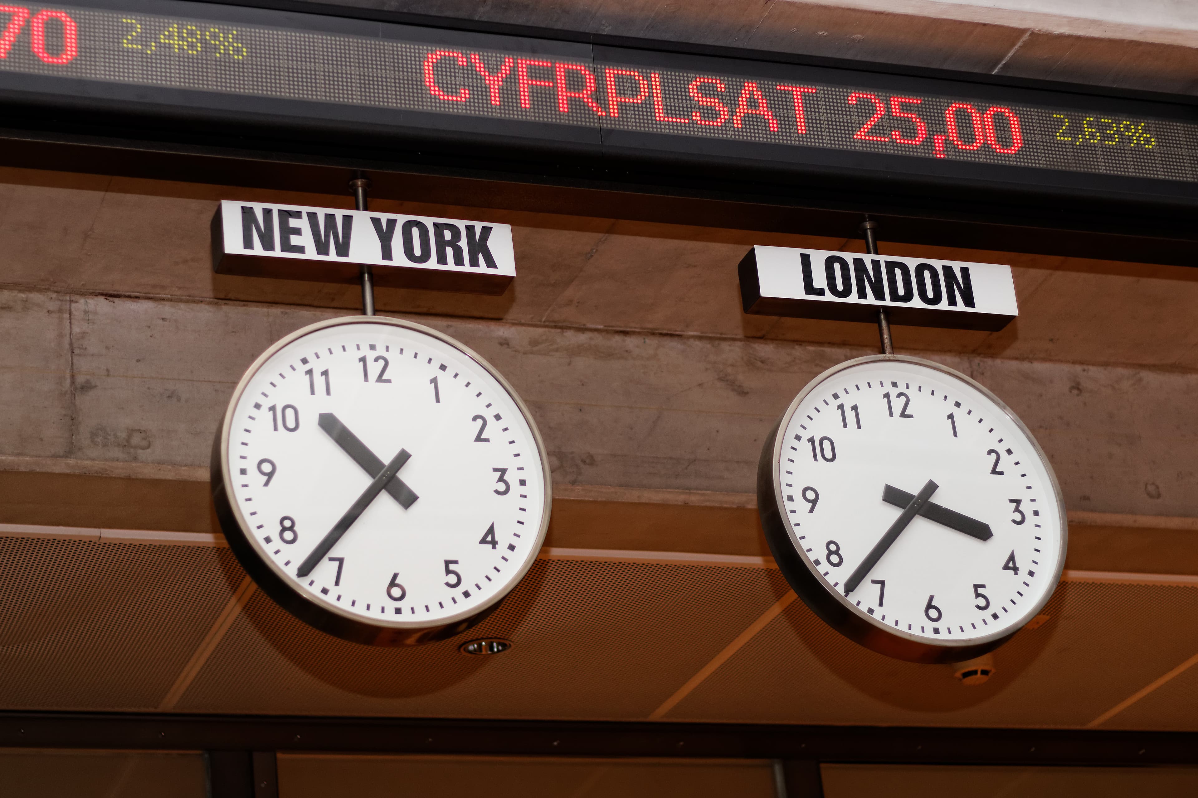 Day In the Life of a Global Macro Portfolio Manager